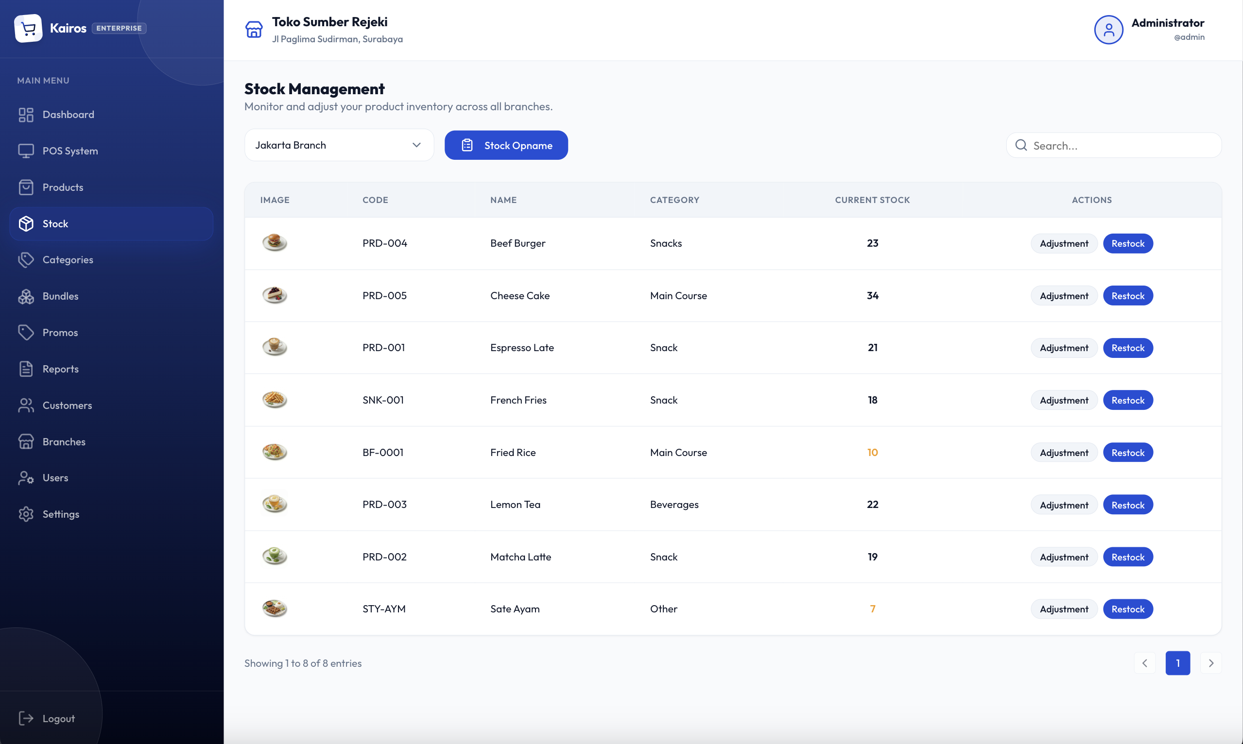 Stock & Inventory Management